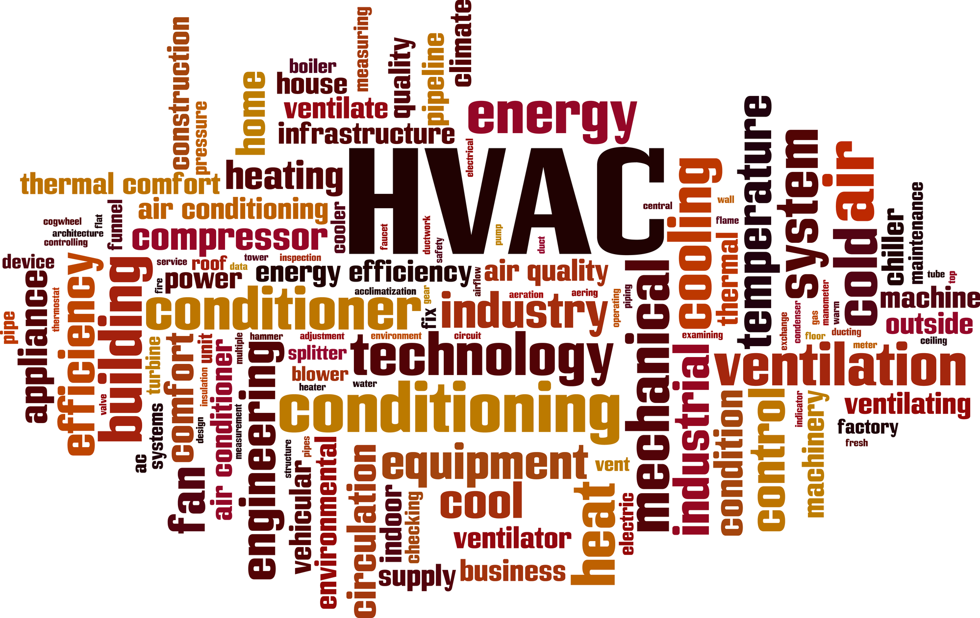 HVAC System